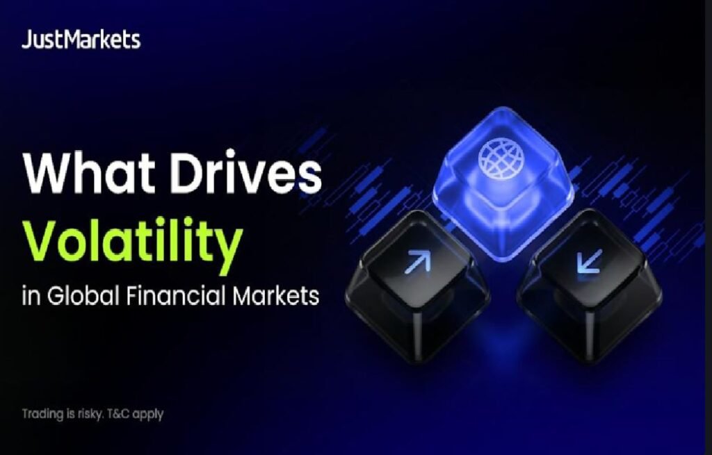 JustMarkets Highlights Key Drivers Behind Volatility in Global Financial Markets