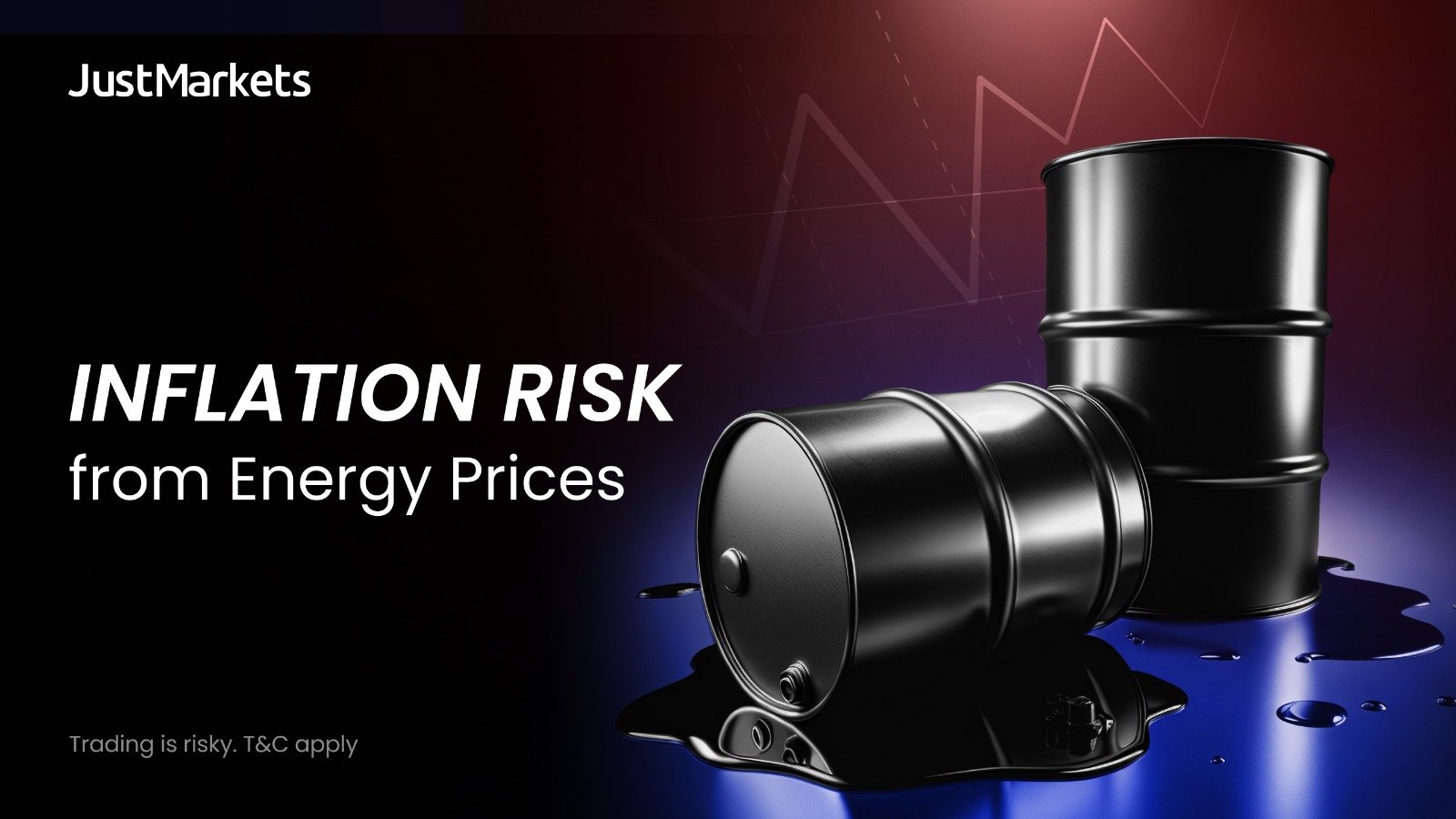 Inflation Is Back Why Traders Watch the Next CPI Releases