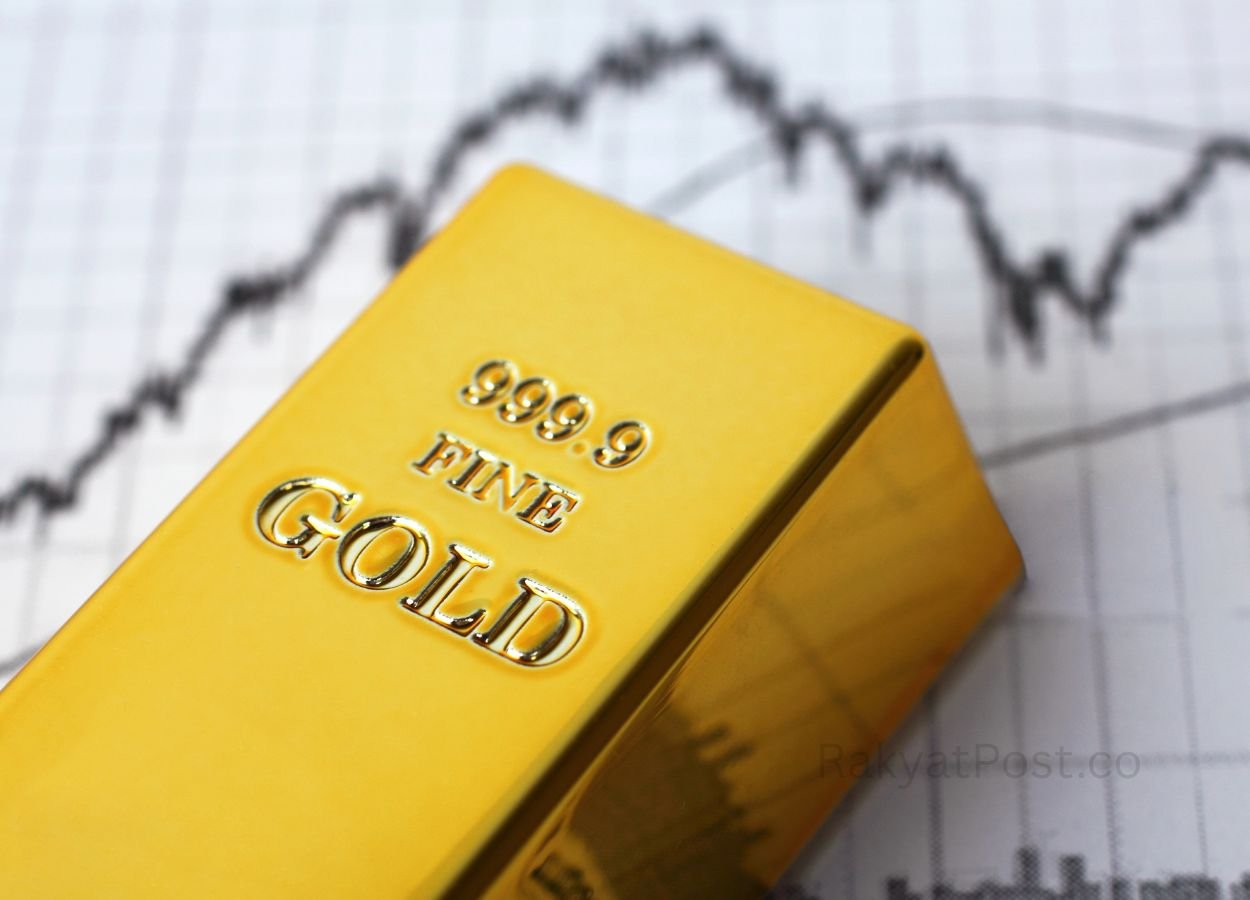 Gold Prices Fall 1.5 Percent as US Treasury Yields Rise - RakyatPost.co